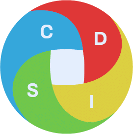 Communication avec l’outil DISC 